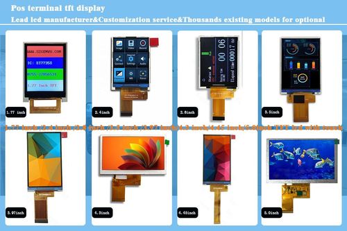 最新の企業ブログについて POS ターミナル LCD